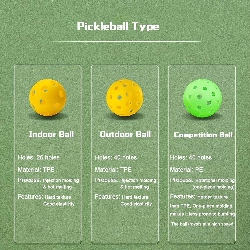 TPE 26/40 Holes Pickleballs For Indoor and Outdoor Training