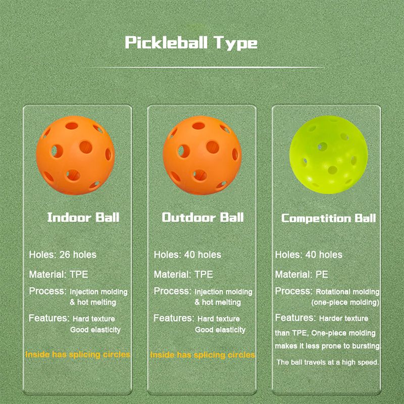 High Speed PE Rotomolding Ball 40 Holes Shiny Surface
